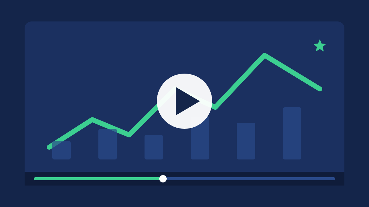 A video player showing a rising green chart with a large play button